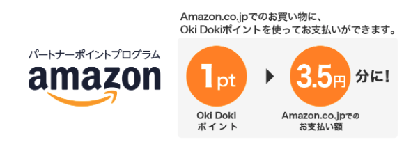 amazonパートナーポイントプログラムの画像