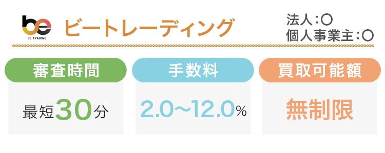 ビートレーディングのスペック画像