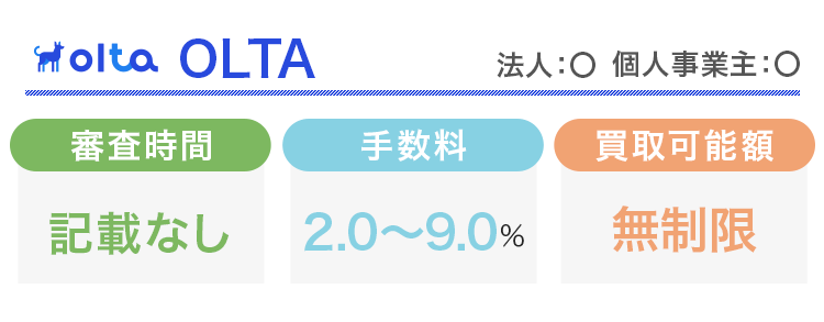 OLTAのスペック画像