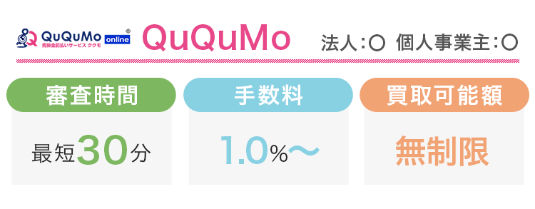 QuQuMoのスペック画像