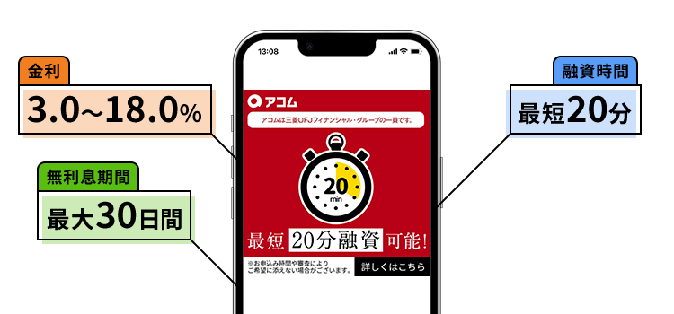 アコムのおすすめオリジナル画像