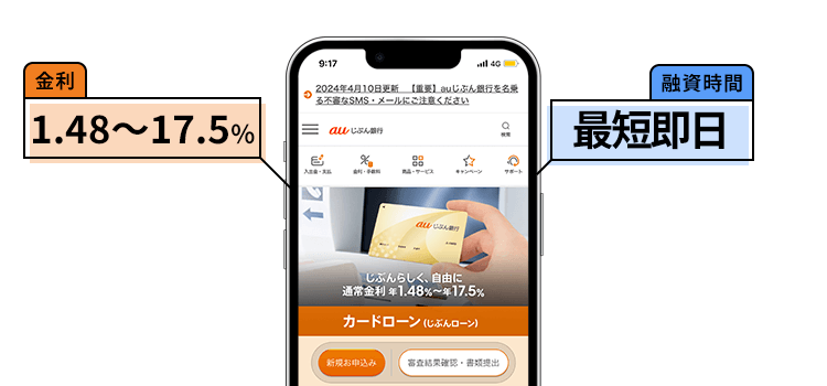 auじぶん銀行カードローンのオリジナル画像