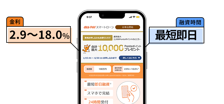 au PAY スマートローンのオリジナル画像