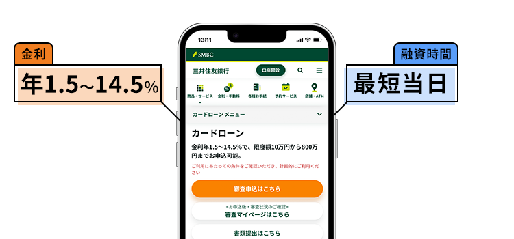 三井住友銀行のカードローンのオリジナル画像