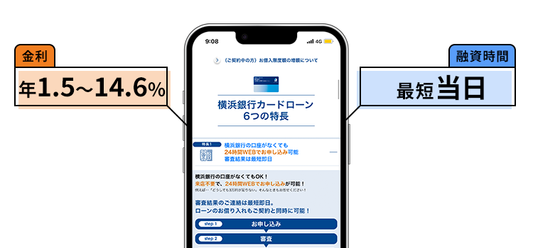 横浜銀行カードローンのオリジナル画像