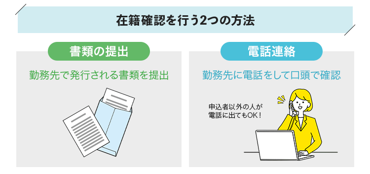 在籍確認を行う2つの方法を説明する画像