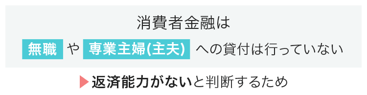 消費者金融が無職や専業主婦（夫）に貸付をしない理由を説明ｓる画像