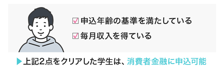 消費者金融への申し込み資格を説明する画像