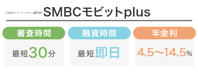 SMBCモビット plusの商標画像